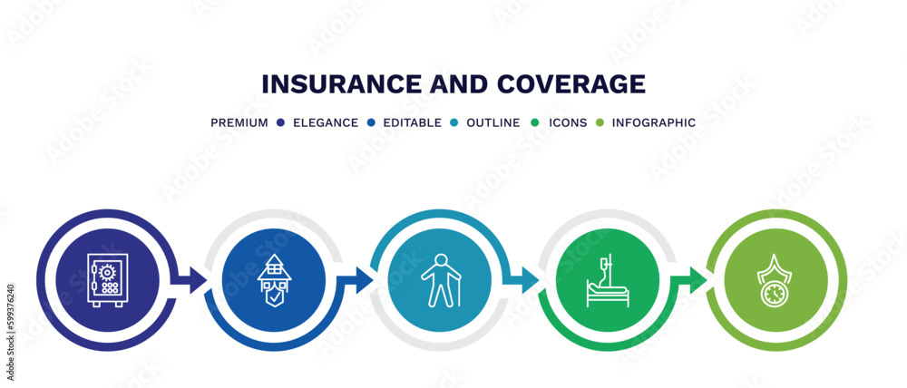 set of insurance and coverage thin line icons. insurance and coverage outline icons with infographic template. linear icons such as bank safe, replacement value, elderly, hospitalization, long term set of insurance and coverage thin line icons. insurance and coverage outline icons with infographic template. linear icons such as bank safe, replacement value, elderly, hospitalization, long term