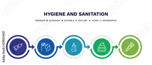 set of hygiene and sanitation thin line icons. hygiene and sanitation outline icons with infographic template. linear icons such as tooth paste, hair washing, hair tonic, face cream, nail clippers