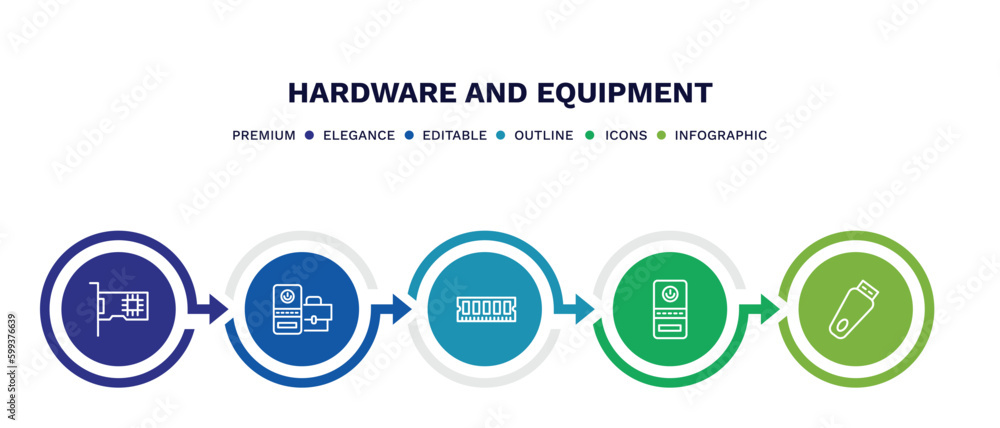 set of hardware and equipment thin line icons. hardware and equipment outline icons with infographic template. linear icons such as network interface card, device manager, random access memory, set of hardware and equipment thin line icons. hardware and equipment outline icons with infographic template. linear icons such as network interface card, device manager, random access memory,