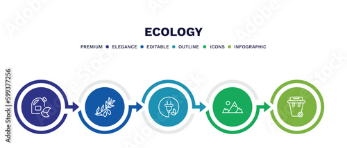 set of ecology thin line icons. ecology outline icons with infographic template. linear icons such as biodiesel, olives on a branch, sustainability, snowy mountains, dust bin vector.