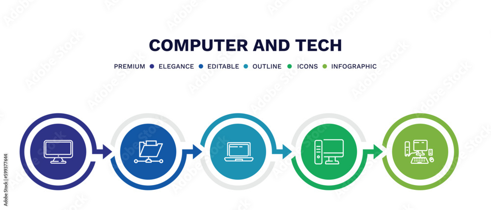 set of computer and tech thin line icons. computer and tech outline icons with infographic template. linear icons such as tv screen, connected folder data, laptop computer screen, workstation, set of computer and tech thin line icons. computer and tech outline icons with infographic template. linear icons such as tv screen, connected folder data, laptop computer screen, workstation,