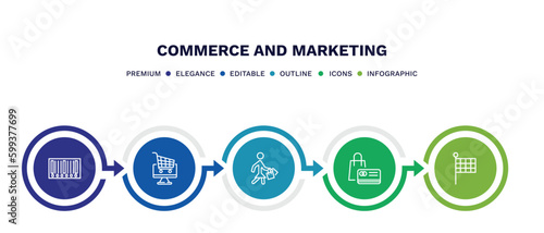 set of commerce and marketing thin line icons. commerce and marketing outline icons with infographic template. linear icons such as barscode with zeros, online store cart, shopper with bags, bag