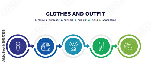 set of clothes and outfit thin line icons. clothes and outfit outline icons with infographic template. linear icons such as jumpsuit, tulle skirt, t shirt with de, slim fit pants, ankle boots