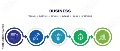 set of business thin line icons. business outline icons with infographic template. linear icons such as reader, man talking, round light bulb, target, graphic progression vector.