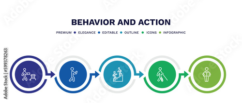 set of behavior and action thin line icons. behavior and action outline icons with infographic template. linear icons such as man with, man with mobile phone, helping a man to climb, broken leg,