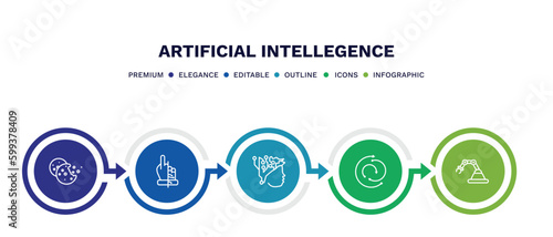 set of artificial intellegence thin line icons. artificial intellegence outline icons with infographic template. linear icons such as cookies, bionic, intelligence, rotation, mechanical arm vector.