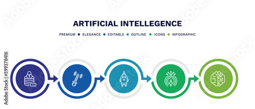 set of artificial intellegence thin line icons. artificial intellegence outline icons with infographic template. linear icons such as data security, ar wand, robot, telepresence, artificial