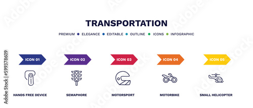 set of transportation thin line icons. transportation outline icons with infographic template. linear icons such as hands free device, semaphore, motorsport, motorbike, small helicopter vector.