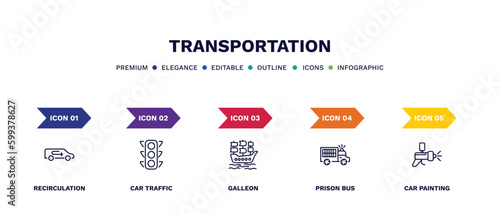 set of transportation thin line icons. transportation outline icons with infographic template. linear icons such as recirculation, car traffic, galleon, prison bus, car painting vector.
