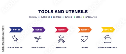 set of tools and utensils thin line icons. tools and utensils outline icons with infographic template. linear icons such as school push pin, open scissors, reparation, tattoo, bag with big handle