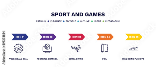 set of sport and games thin line icons. sport and games outline icons with infographic template. linear icons such as volleyball ball, football channel, scuba diving, foil, man doing pushups vector.