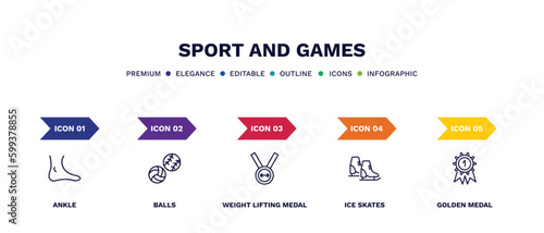 set of sport and games thin line icons. sport and games outline icons with infographic template. linear icons such as ankle, balls, weight lifting medal, ice skates, golden medal vector.