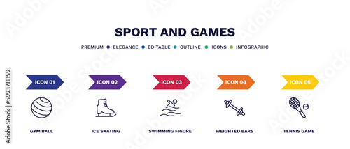 set of sport and games thin line icons. sport and games outline icons with infographic template. linear icons such as gym ball, ice skating, swimming figure, weighted bars, tennis game vector.