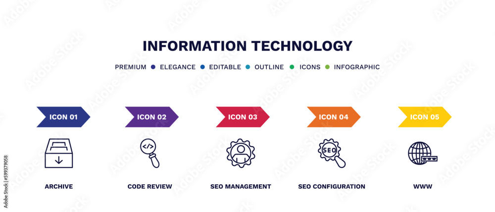 set of information technology thin line icons. information technology outline icons with infographic template. linear icons such as archive, code review, seo management, seo configuration, www set of information technology thin line icons. information technology outline icons with infographic template. linear icons such as archive, code review, seo management, seo configuration, www