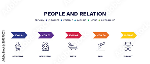 set of people and relation thin line icons. people and relation outline icons with infographic template. linear icons such as seductive, norwegian, birth, ruku, elegant vector.