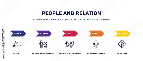 set of people and relation thin line icons. people and relation outline icons with infographic template. linear icons such as effort, father and daughter, babysitter child, baby with diaper, baby