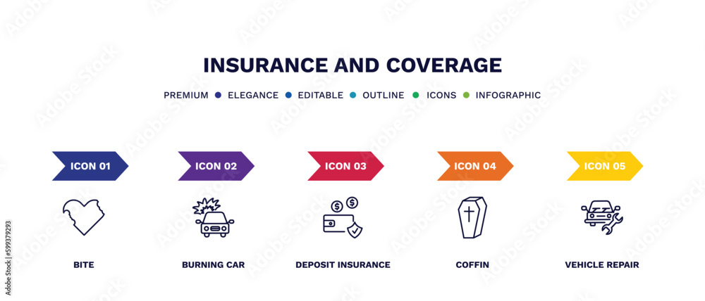 set of insurance and coverage thin line icons. insurance and coverage outline icons with infographic template. linear icons such as bite, burning car, deposit insurance, coffin, vehicle repair set of insurance and coverage thin line icons. insurance and coverage outline icons with infographic template. linear icons such as bite, burning car, deposit insurance, coffin, vehicle repair