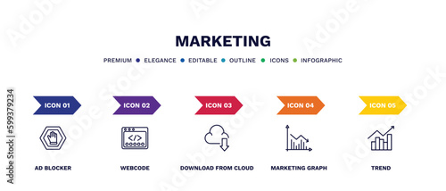 set of marketing thin line icons. marketing outline icons with infographic template. linear icons such as ad blocker, webcode, download from cloud, marketing graph, trend vector.