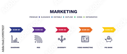 set of marketing thin line icons. marketing outline icons with infographic template. linear icons such as diagrams, rss, diversify, video marketing, pig bank vector.