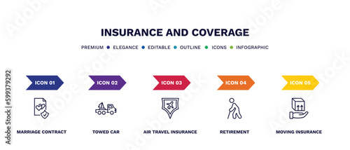 set of insurance and coverage thin line icons. insurance and coverage outline icons with infographic template. linear icons such as marriage contract, towed car, air travel insurance, retirement,