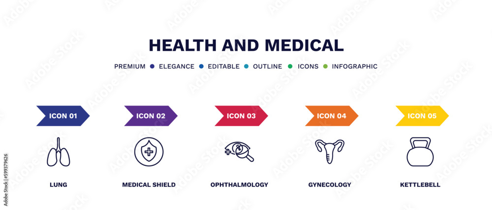 set of health and medical thin line icons. health and medical outline icons with infographic template. linear icons such as lung, medical shield, ophthalmology, gynecology, kettlebell vector. set of health and medical thin line icons. health and medical outline icons with infographic template. linear icons such as lung, medical shield, ophthalmology, gynecology, kettlebell vector.