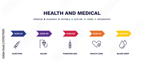 set of health and medical thin line icons. health and medical outline icons with infographic template. linear icons such as injection, saline, punching bag, health care, blood drop vector.