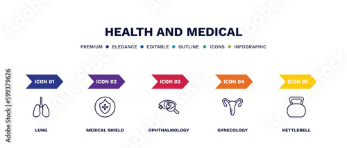 set of health and medical thin line icons. health and medical outline icons with infographic template. linear icons such as lung, medical shield, ophthalmology, gynecology, kettlebell vector.