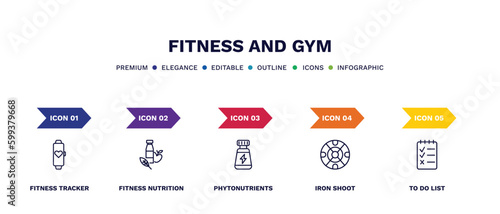 set of fitness and gym thin line icons. fitness and gym outline icons with infographic template. linear icons such as fitness tracker, nutrition, phytonutrients, iron shoot, to do list vector.