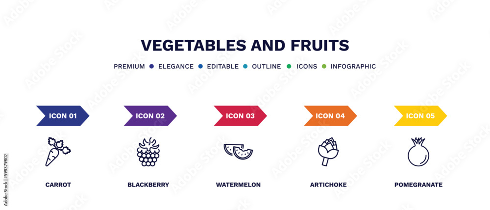 set of vegetables and fruits thin line icons. vegetables and fruits outline icons with infographic template. linear icons such as carrot, blackberry, watermelon, artichoke, pomegranate vector. set of vegetables and fruits thin line icons. vegetables and fruits outline icons with infographic template. linear icons such as carrot, blackberry, watermelon, artichoke, pomegranate vector.