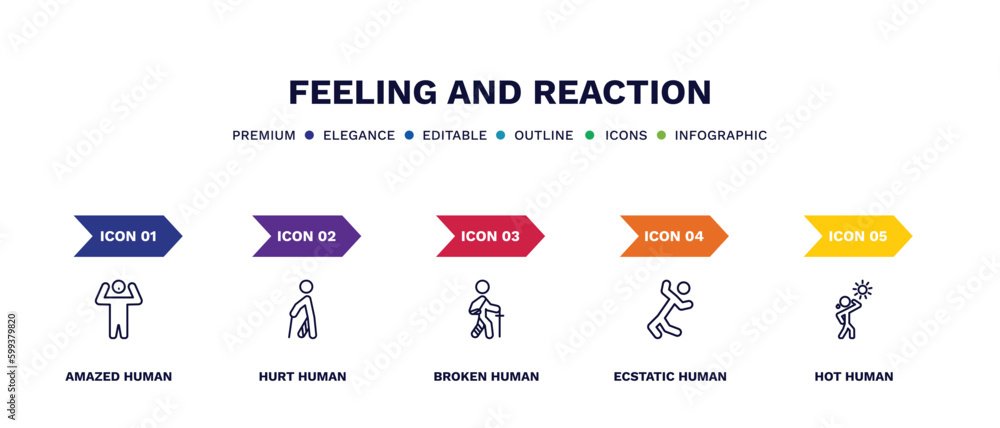 set of feeling and reaction thin line icons. feeling and reaction outline icons with infographic template. linear icons such as amazed human, hurt human, broken human, ecstatic hot vector. set of feeling and reaction thin line icons. feeling and reaction outline icons with infographic template. linear icons such as amazed human, hurt human, broken human, ecstatic hot vector.