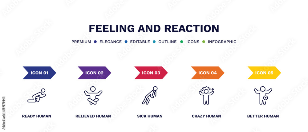 set of feeling and reaction thin line icons. feeling and reaction outline icons with infographic template. linear icons such as ready human, relieved human, sick human, crazy better vector. set of feeling and reaction thin line icons. feeling and reaction outline icons with infographic template. linear icons such as ready human, relieved human, sick human, crazy better vector.
