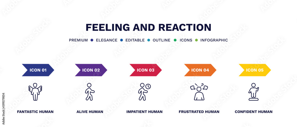 set of feeling and reaction thin line icons. feeling and reaction outline icons with infographic template. linear icons such as fantastic human, alive human, impatient human, frustrated confident set of feeling and reaction thin line icons. feeling and reaction outline icons with infographic template. linear icons such as fantastic human, alive human, impatient human, frustrated confident