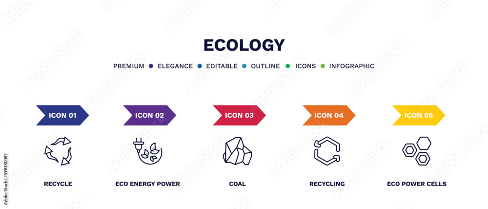 set of ecology thin line icons. ecology outline icons with infographic template. linear icons such as recycle, eco energy power, coal, recycling, eco power cells vector.