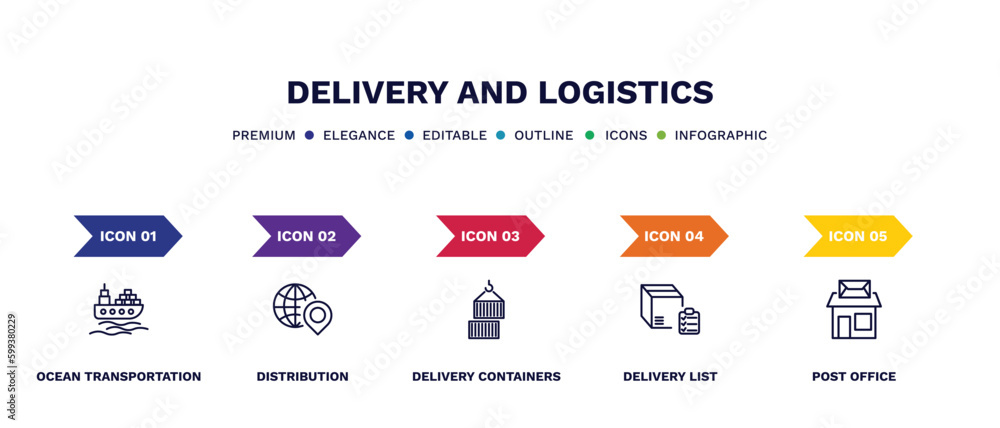 set of delivery and logistics thin line icons. delivery and logistics outline icons with infographic template. linear icons such as ocean transportation, distribution, delivery containers, list,