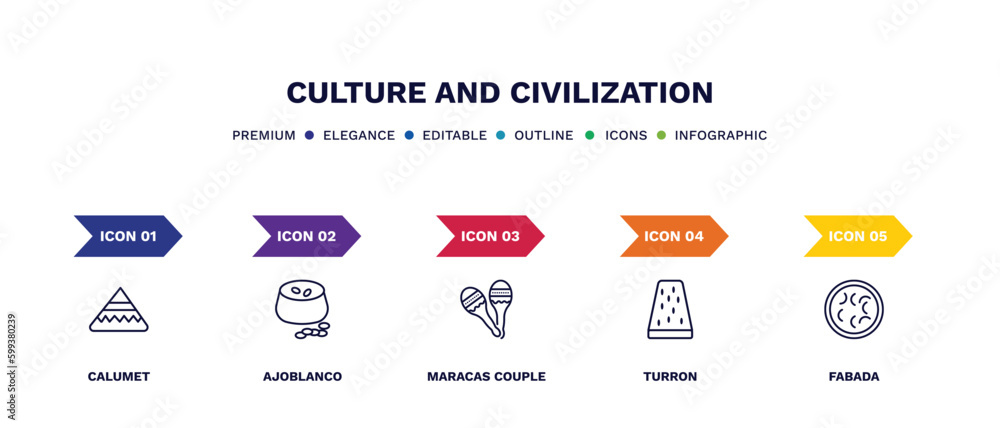 set of culture and civilization thin line icons. culture and civilization outline icons with infographic template. linear icons such as calumet, ajoblanco, maracas couple, turron, fabada vector. set of culture and civilization thin line icons. culture and civilization outline icons with infographic template. linear icons such as calumet, ajoblanco, maracas couple, turron, fabada vector.