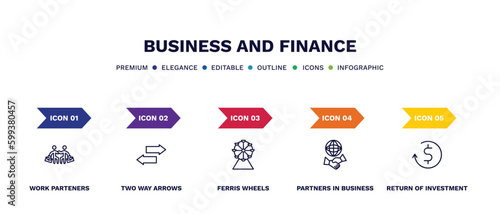 set of business and finance thin line icons. business and finance outline icons with infographic template. linear icons such as work parteners, two way arrows, ferris wheels, partners in business, photo