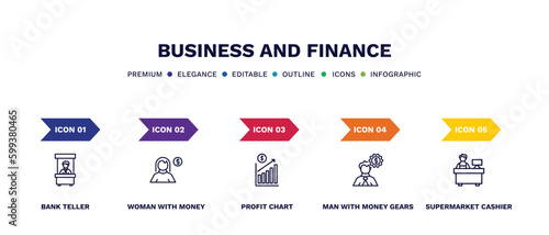 set of business and finance thin line icons. business and finance outline icons with infographic template. linear icons such as bank teller, woman with money, profit chart, man with money gears,