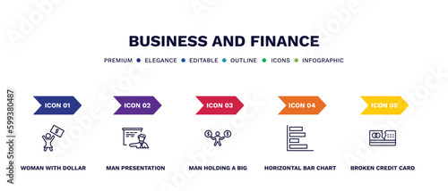 set of business and finance thin line icons. business and finance outline icons with infographic template. linear icons such as woman with dollar bill, man presentation, man holding a big coin,