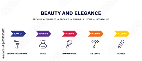 set of beauty and elegance thin line icons. beauty and elegance outline icons with infographic template. linear icons such as beauty salon chair, wipes, hand mirror, lip gloss, pencils vector.