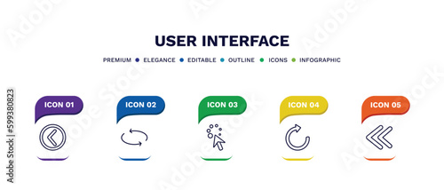 set of user interface thin line icons. user interface outline icons with infographic template. linear icons such as round left button, replay arrows, wait cursor, refresh arrows, two left arrows