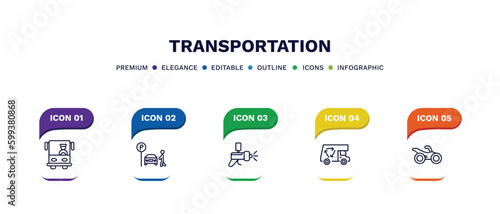 set of transportation thin line icons. transportation outline icons with infographic template. linear icons such as bus front with driver, parking men, car painting, recycling truck, motorbike