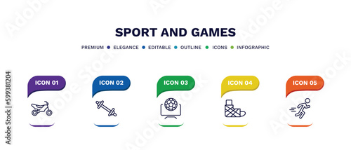 set of sport and games thin line icons. sport and games outline icons with infographic template. linear icons such as motocross, weighted bars, football channel, sprained ankle, excersice vector.