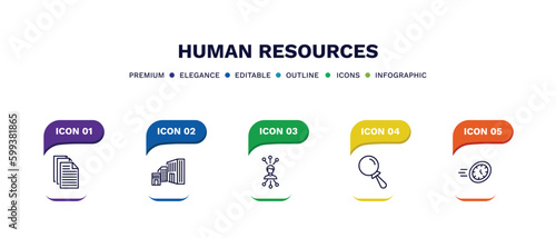 set of human resources thin line icons. human resources outline icons with infographic template. linear icons such as files, company, multitask, searching, urgent vector.
