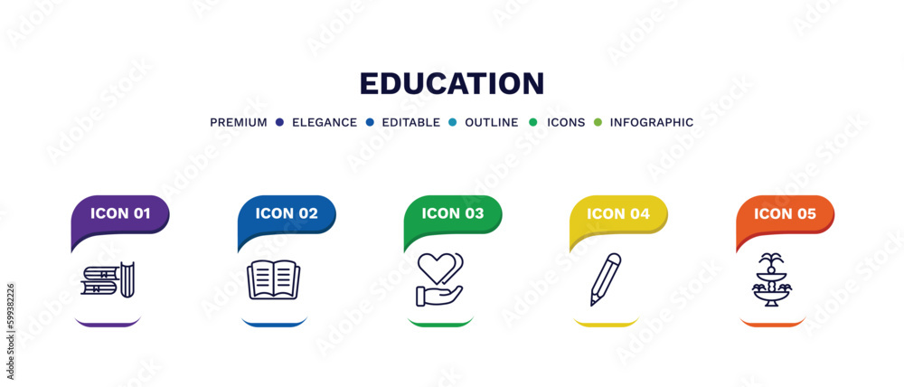 set of education thin line icons. education outline icons with infographic template. linear icons such as three books, reading an open book, hand care, edit pencil, fountain vector. set of education thin line icons. education outline icons with infographic template. linear icons such as three books, reading an open book, hand care, edit pencil, fountain vector.