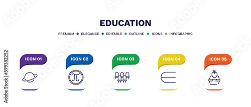 set of education thin line icons. education outline icons with infographic template. linear icons such as planet saturn, pi, grandstand, is an element of, lunchbox vector.