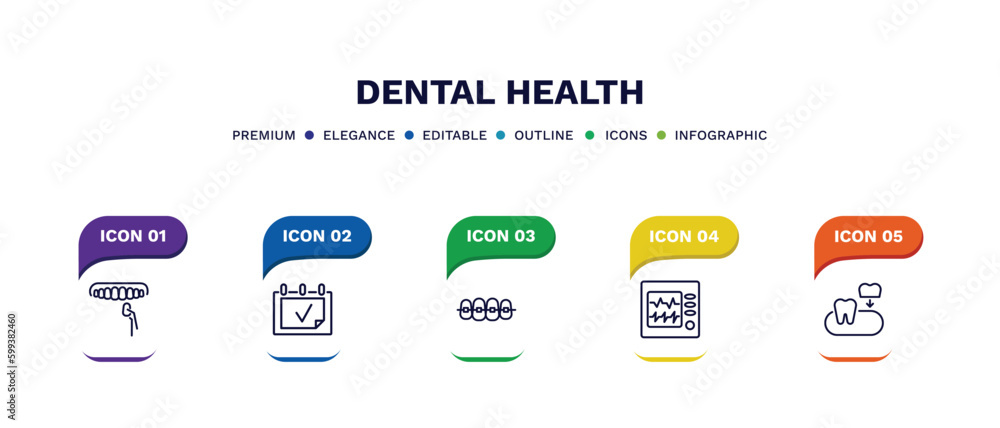set of dental health thin line icons. dental health outline icons with infographic template. linear icons such as dental veneer, examination, brackets, ekg monitor, partial denture vector. set of dental health thin line icons. dental health outline icons with infographic template. linear icons such as dental veneer, examination, brackets, ekg monitor, partial denture vector.
