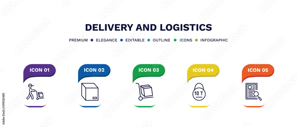 set of delivery and logistics thin line icons. delivery and logistics outline icons with infographic template. linear icons such as delivery man, box, freight, weight limit, waybill vector.