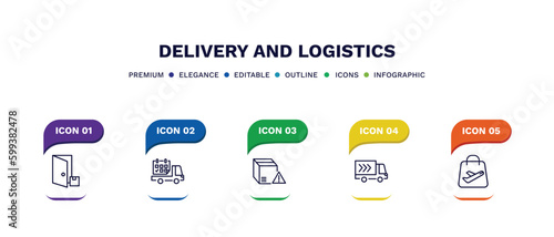 set of delivery and logistics thin line icons. delivery and logistics outline icons with infographic template. linear icons such as delivery to the door, date, warning, truck, duty free vector.