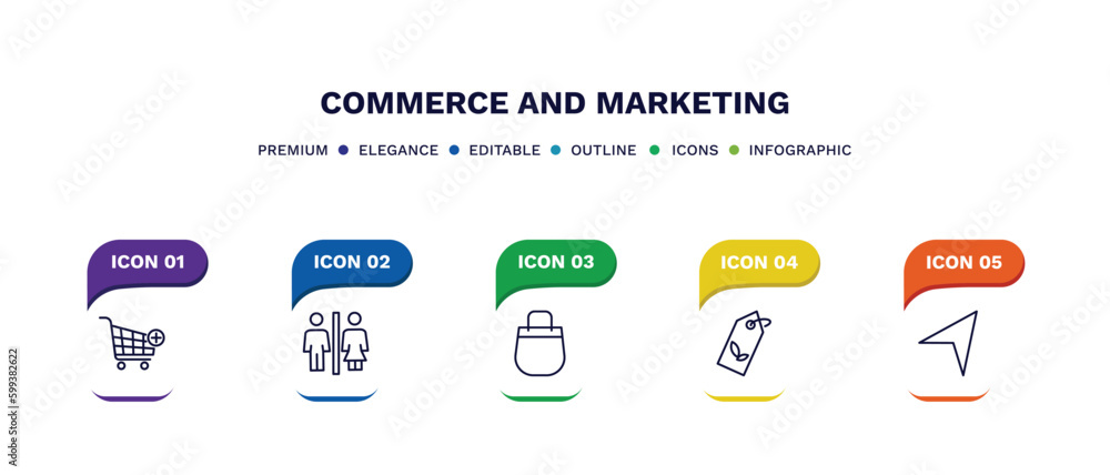 set of commerce and marketing thin line icons. commerce and marketing outline icons with infographic template. linear icons such as add to cart, men and women toilet, , eco label,