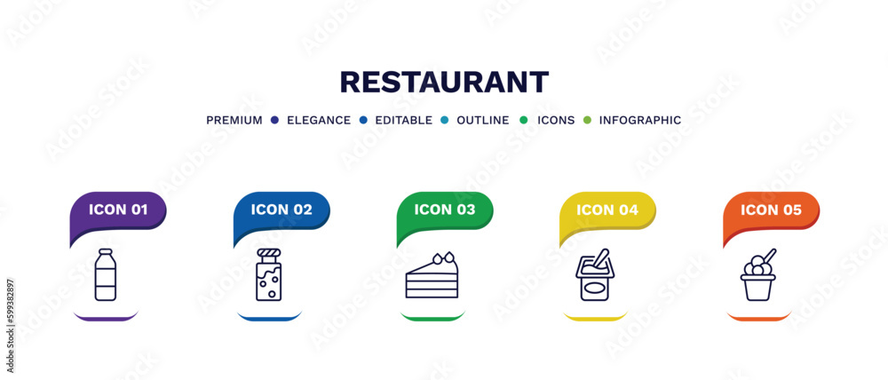 Naklejka premium set of restaurant thin line icons. restaurant outline icons with infographic template. linear icons such as milk brick, jar full of food, cut cake piece, yogurt with spoon, ice cream cup vector.